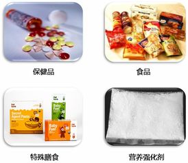 预包装食品进口报关