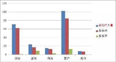 八成预包装食品 生日 可擦掉 江中药业员工法庭上称是行业常法